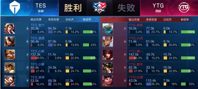 化压力为动 化压力为动