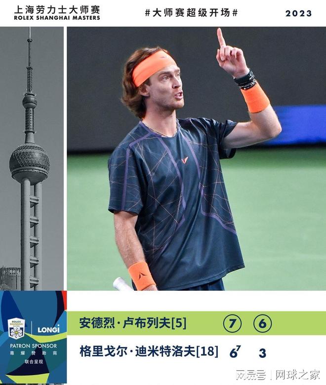 明星球员的 明星球员的