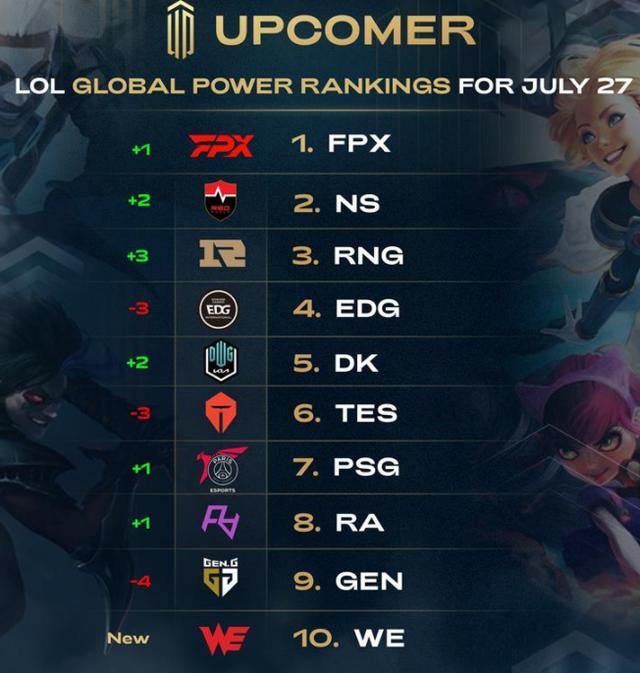 公众形象 公众形象