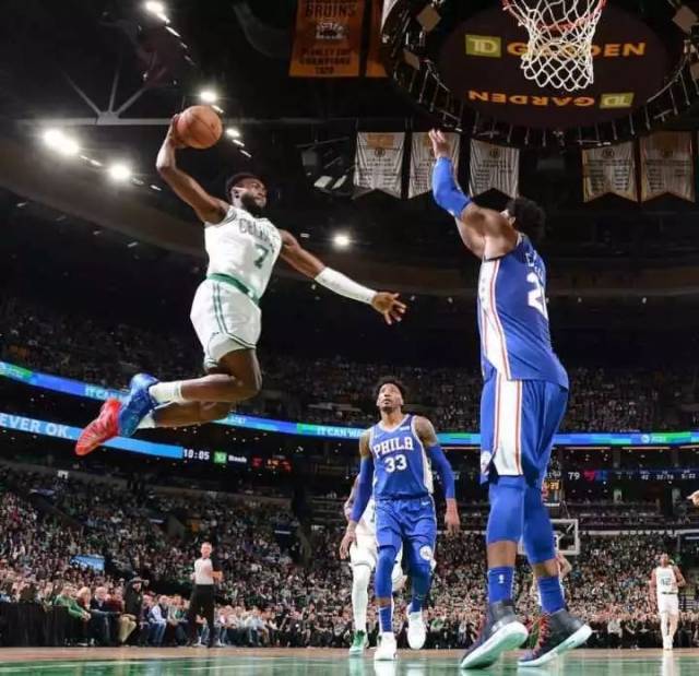 各大俱乐部 各大俱乐部